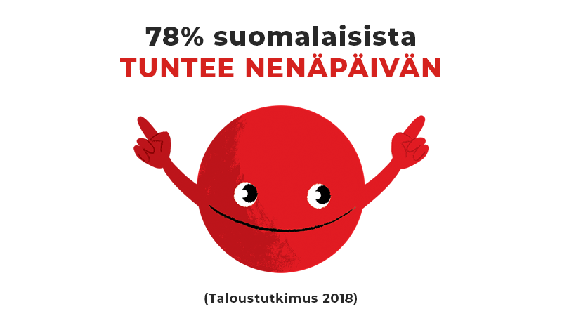 Taloustutkimus